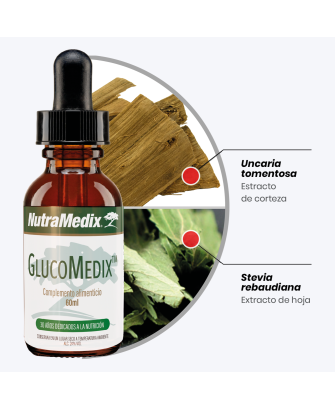 Glucomedix, 60 ml