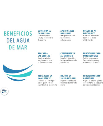 Agua de mar 100% Hipertónica - 3L Bag in Box (BiB)