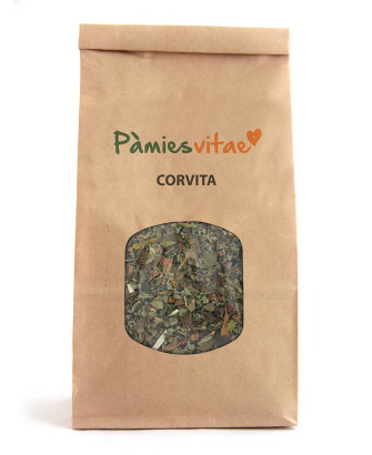 CORVITA