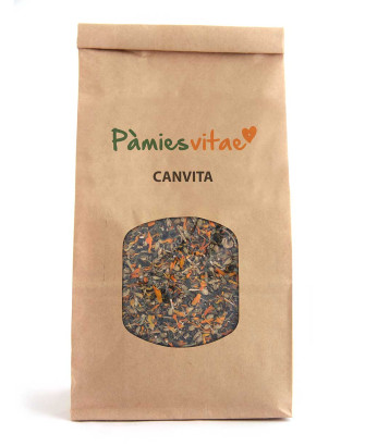 CANVITA
