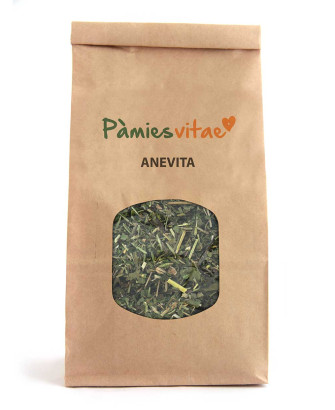 ANEVITA